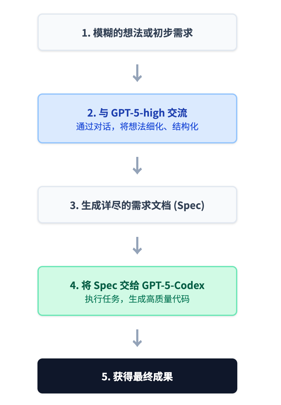 e21b3fa6-447d-4bba-9dd1-931a56250d7d.png