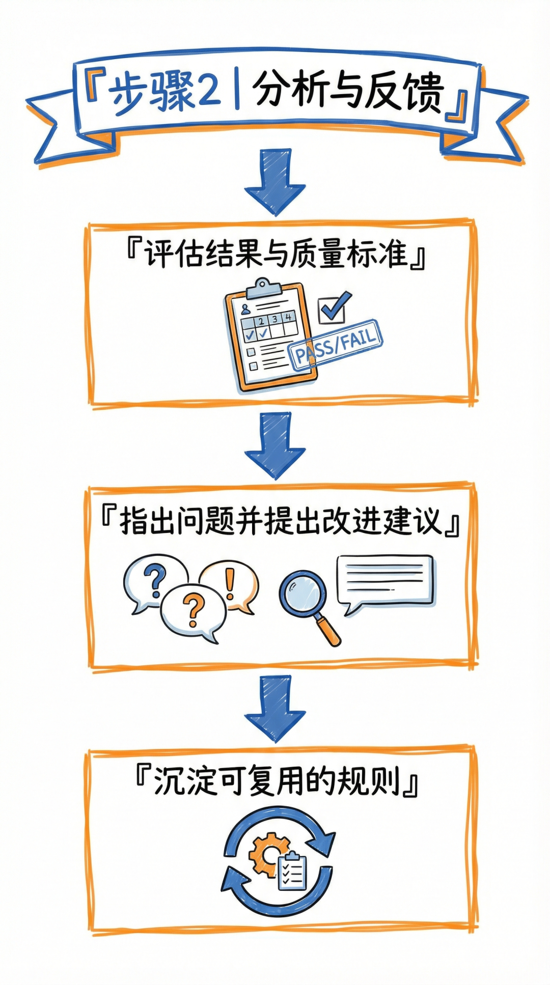 2eaac4b5-3a7c-4f2f-9321-dfd863f68a3f.png