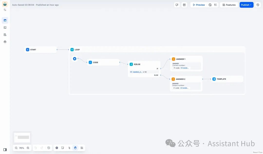 基础循环流程图