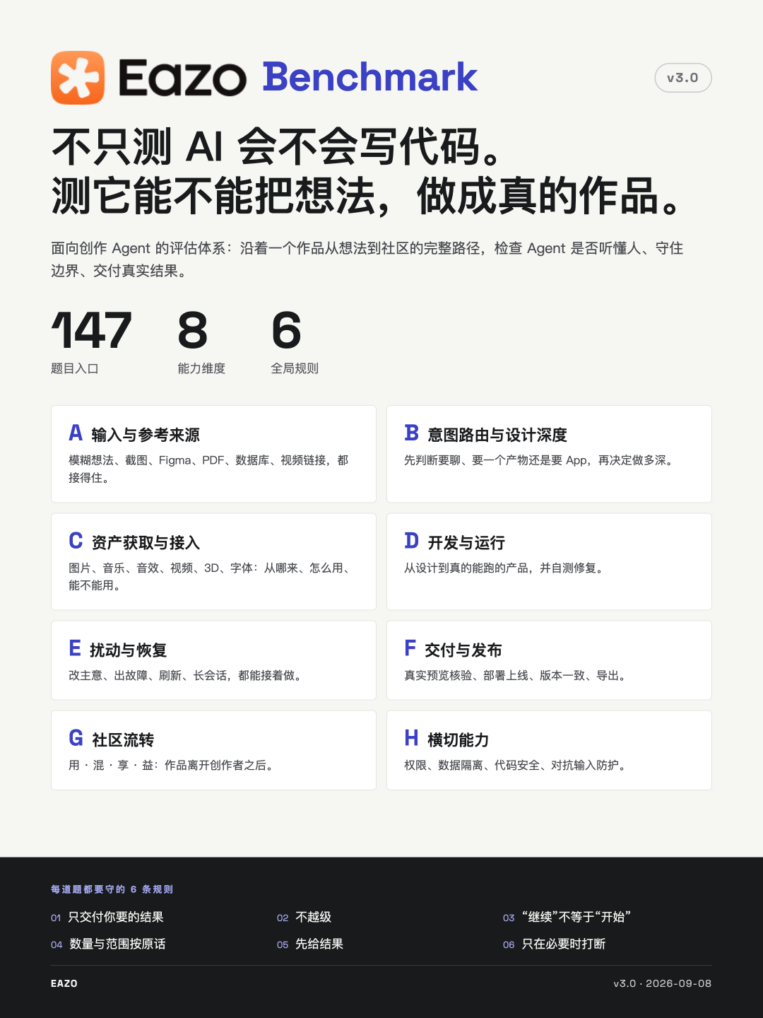Personal Agent 走到岔路口:对话是起点,还是终点 | 前沿在线 配图 23