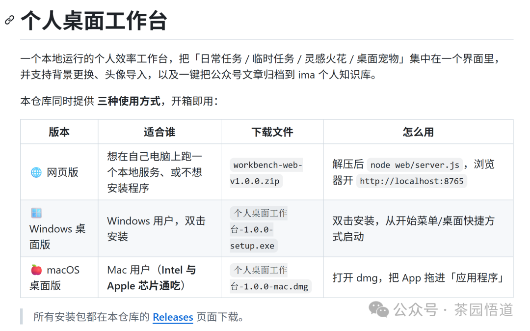 用WorkBuddy打造个人桌面工作台（3）-开源+使用指南 配图 2