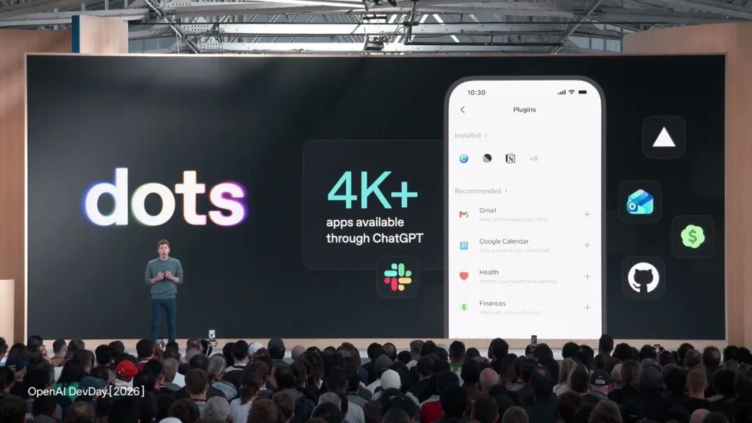 实录 OpenAI 年度发布会:25 项发布,逐一详解 配图 11