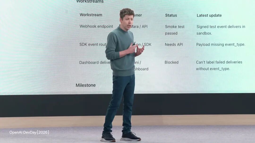 实录 OpenAI 年度发布会:25 项发布,逐一详解 配图 17
