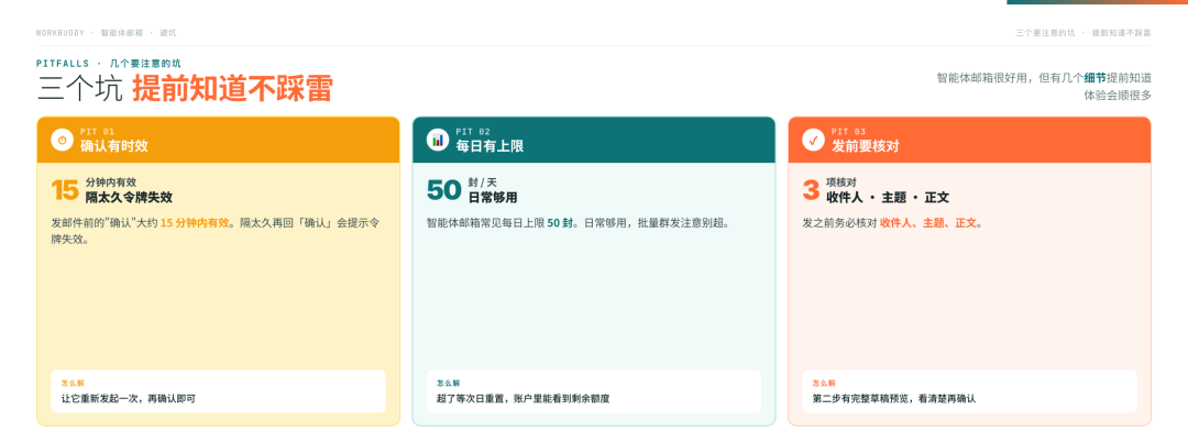 又上新了?WorkBuddy智能体邮箱,它会自己发邮件! 配图 9
