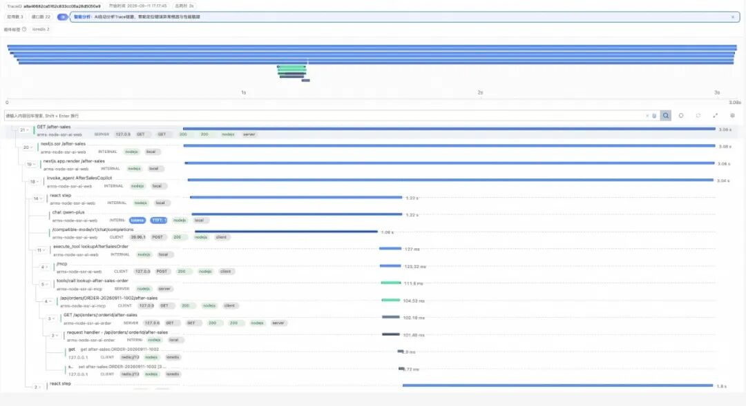 从页面渲染到智能体:ARMS Node.js 探针解锁 SSR + AI 全链路可观测 配图 3
