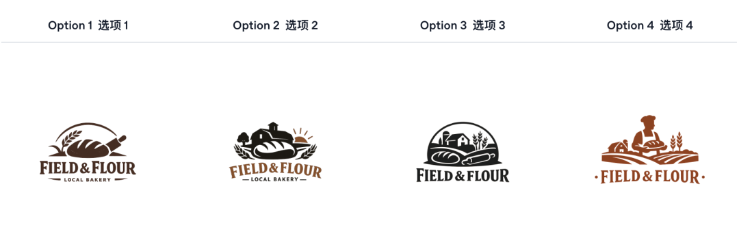 GPT Image 1.5效果