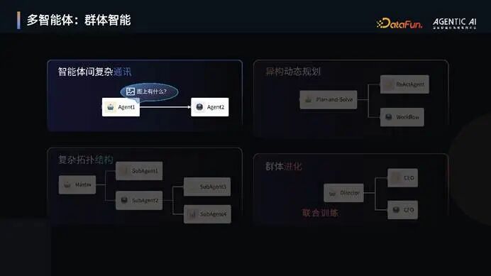 图片 2