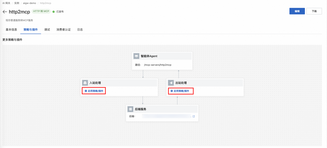 企业AI落地实践（三）：使用 AI 网关解决 AI Agent 与 LLM 的交互挑战 配图 49