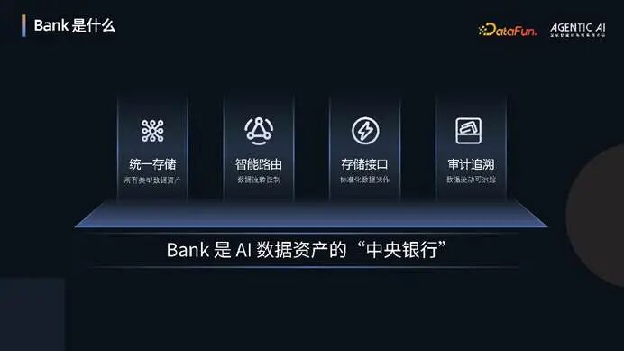 图形用户界面, 应用程序

AI 生成的内容可能不正确。