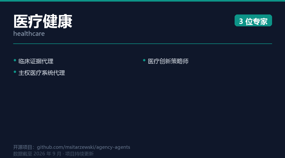 我发现了一个很有意思的开源项目：AI真的可以拥有一整个团队 配图 14