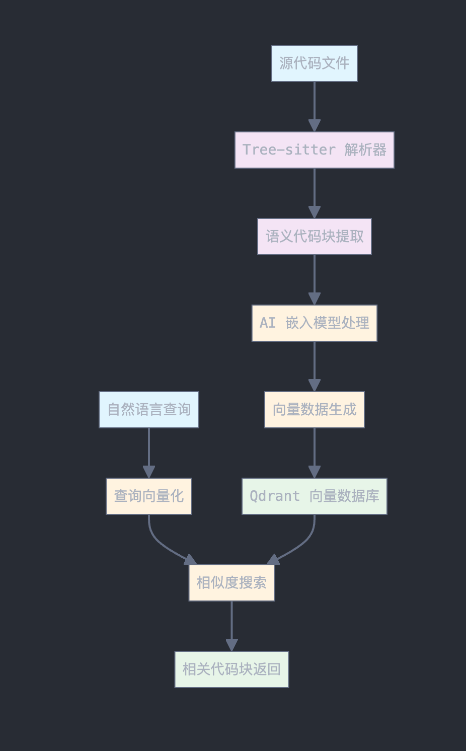 452a1e28-4d71-4ec2-86a9-dcebb332d381.png