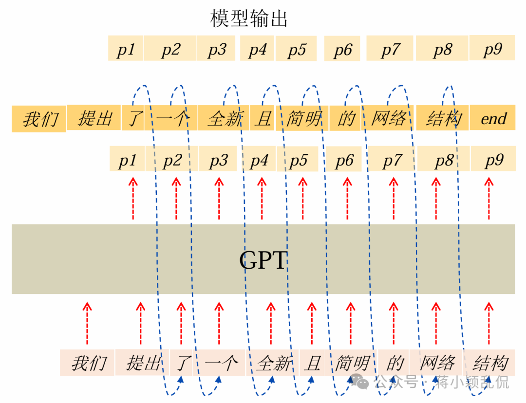 image-20250226113810162