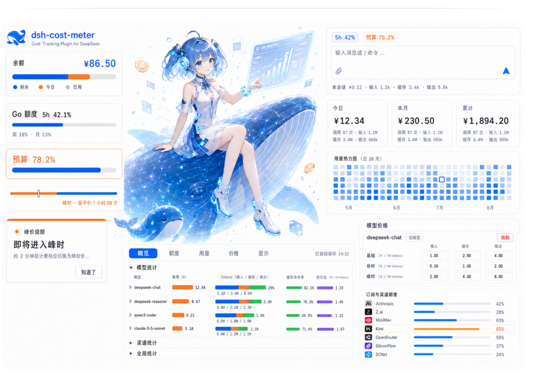 DeepSeek Harness 实战手册：一切皆插件到底怎么玩？ 配图 8