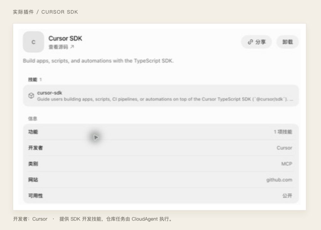 Cursor SDK 的实际插件详情：开发者为 Cursor，包含一项开发技能。