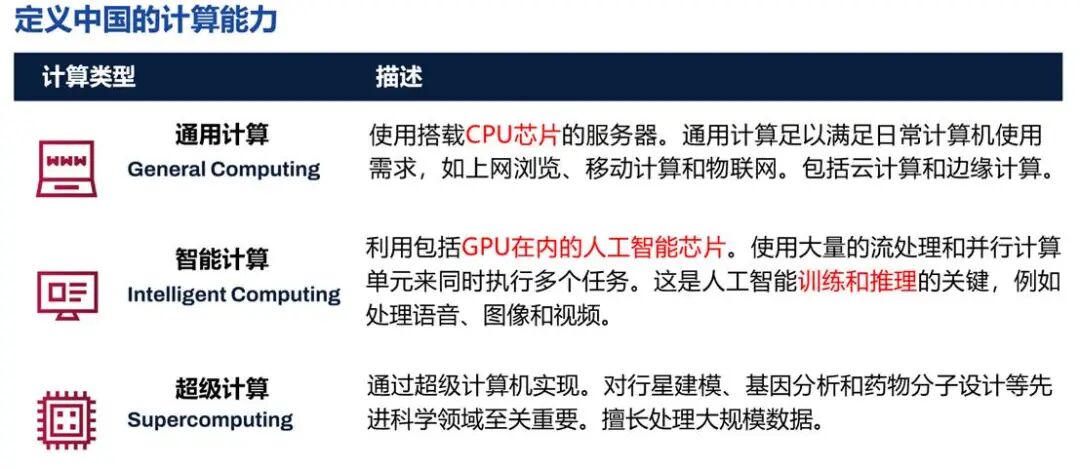 文本

AI 生成的内容可能不正确。