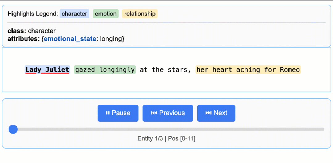 Romeo and Juliet Basic Visualization