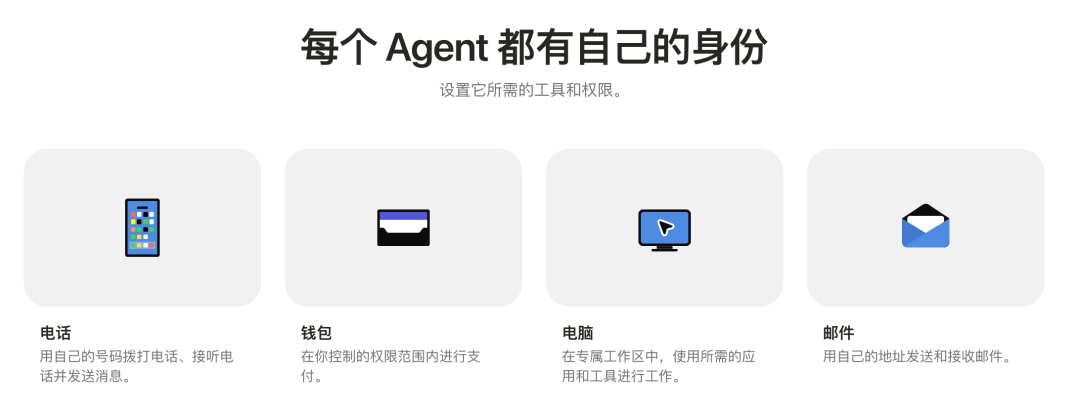 Manus 团队新产品发布,Cue 一手体验! 配图 4