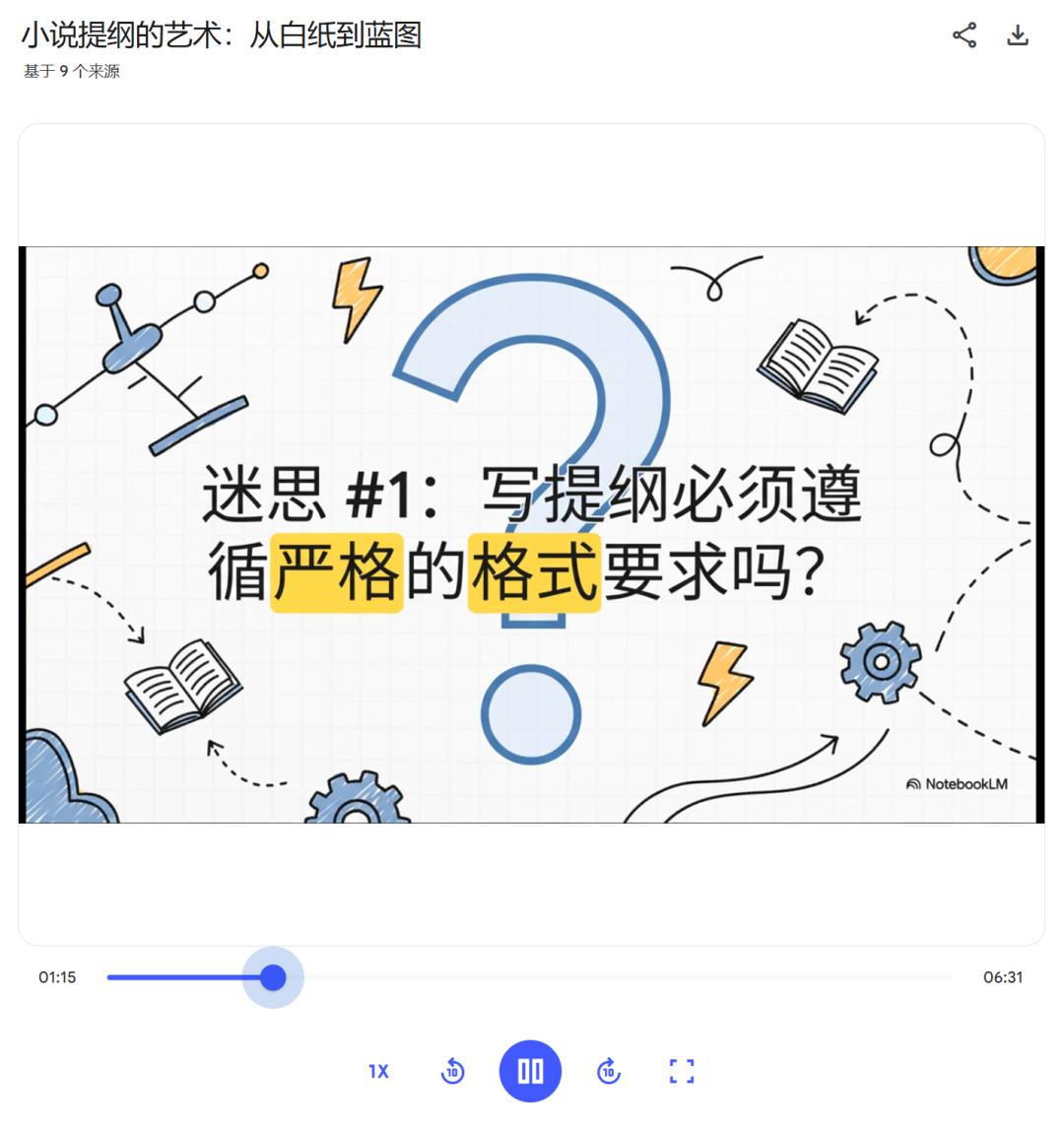 效果