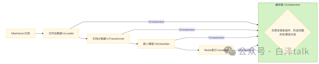 image-20250505111038955