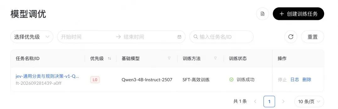 约 100 元，用阿里云百炼训练一个类 Jev 决策模型 配图 3