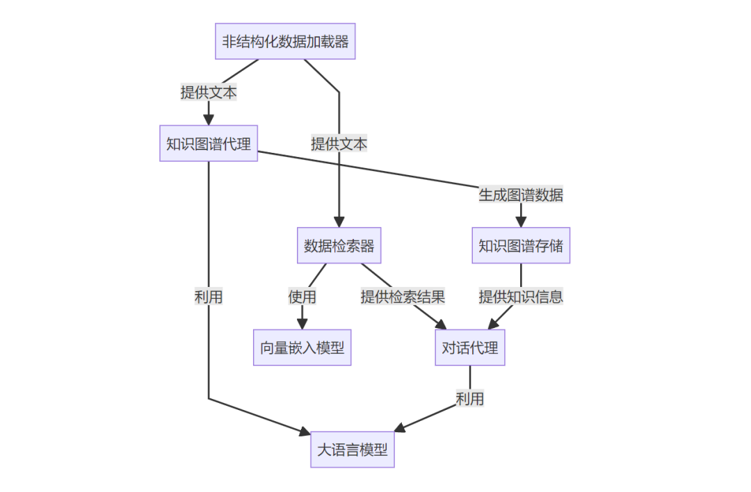 image-20250424160505676