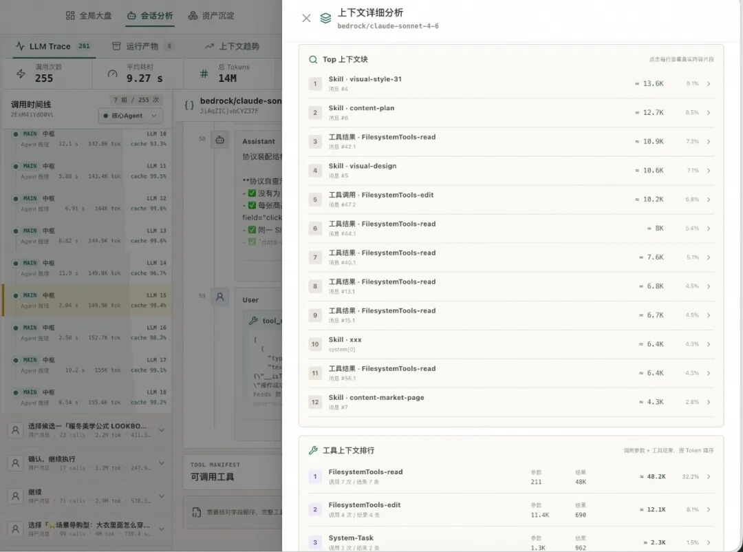 告别 AI Demo 页面:构建支持淘内货品运营、可C端投放的会场 Agent Harness 配图 21