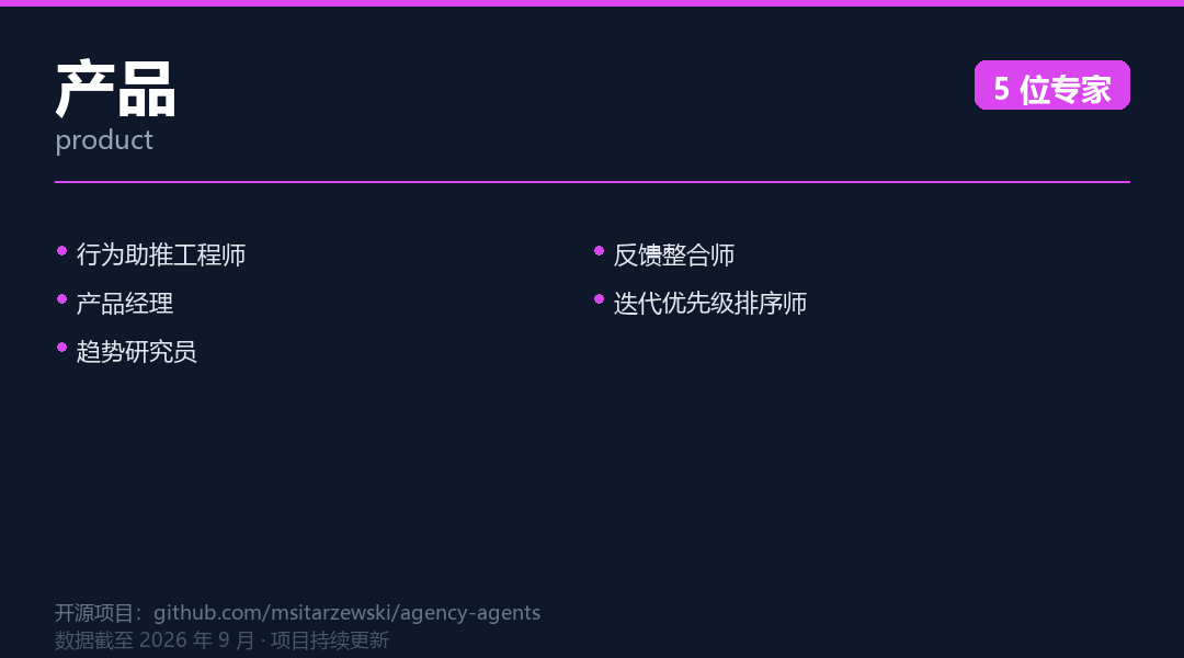 我发现了一个很有意思的开源项目：AI真的可以拥有一整个团队 配图 7
