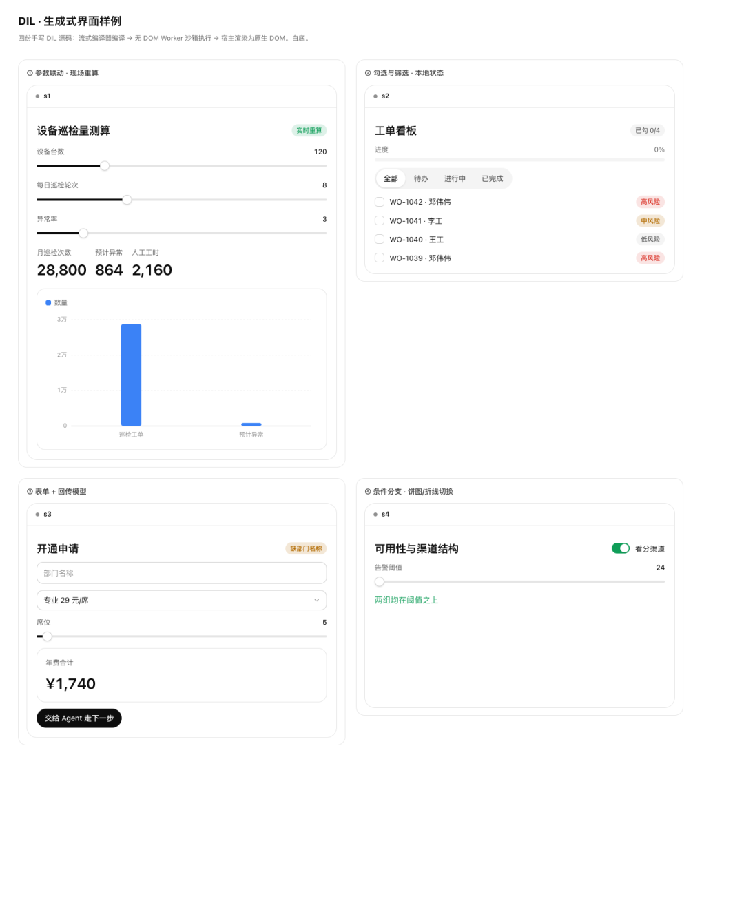 本该有三个扇形的饼图,中间空着一个洞