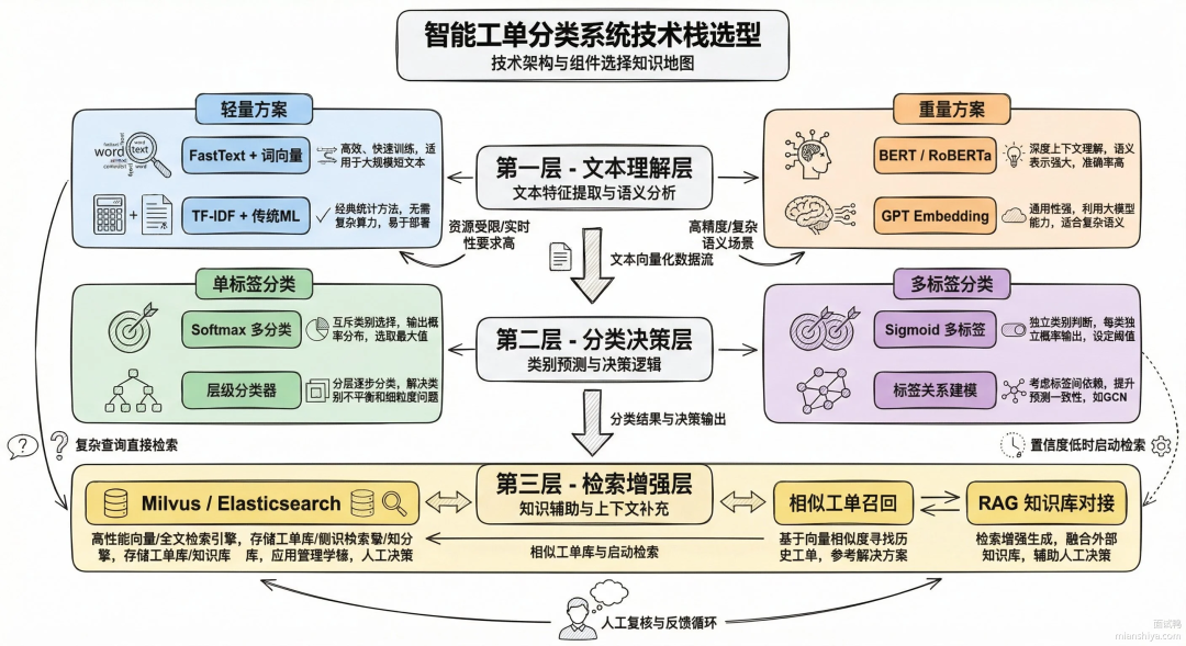OpenAI 一口气四连更,我怎么好像看到了 Jev 的影子? 配图 5