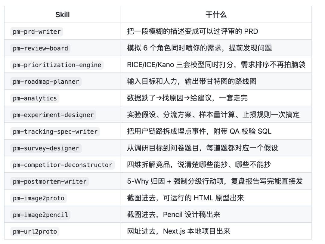Feishu Docs - Image
