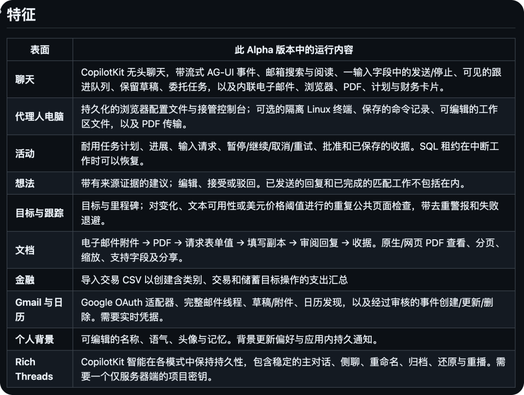 3 个最近爆火的 Personal Agent ，在 GitHub 上有开源平替了。 配图 3