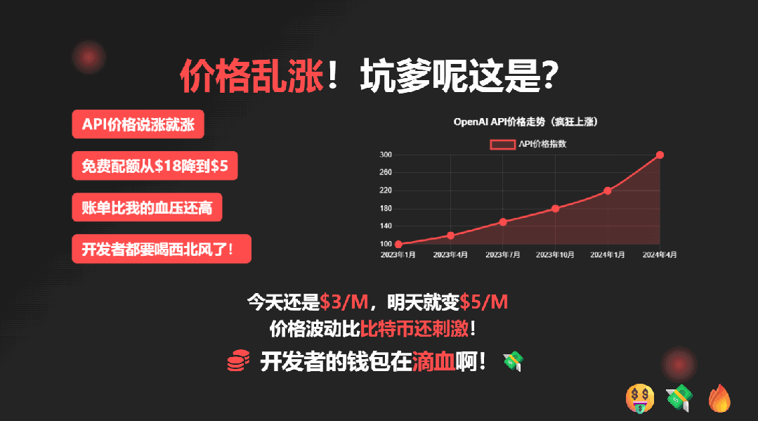 智谱新出的模型，做PPT太会整活了 配图 16