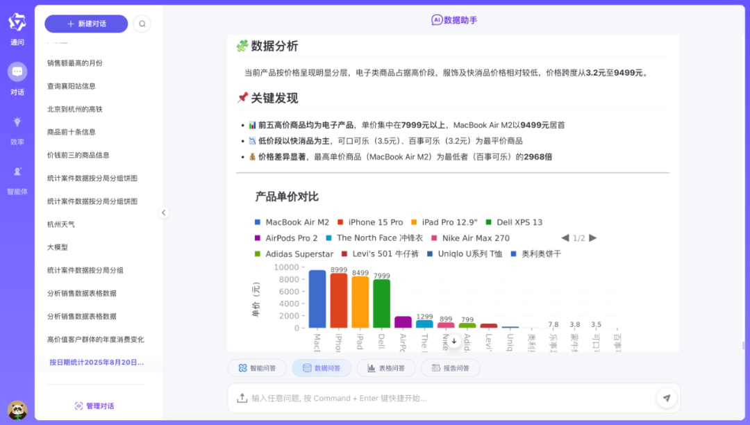 数据问答