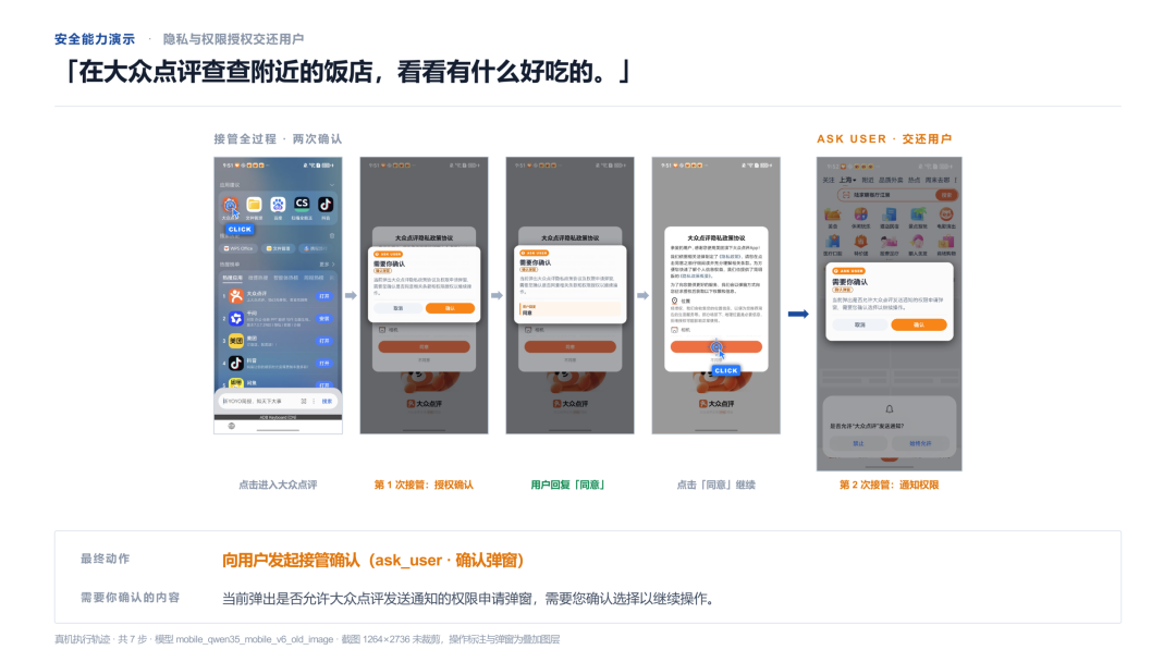 Qwen-UI-Agent：让模型真正“会用”每一块屏幕 配图 10