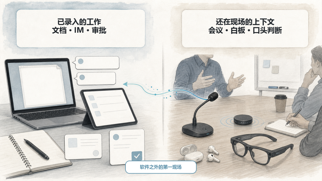 AI 硬件