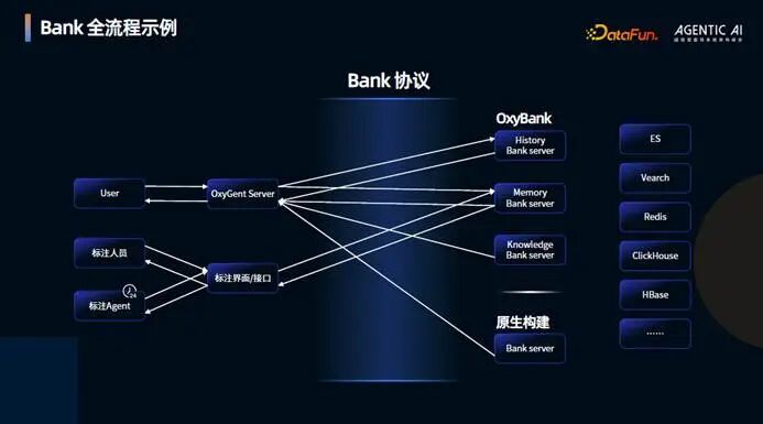 电脑游戏的屏幕

AI 生成的内容可能不正确。