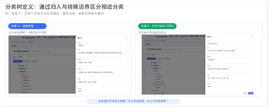 从Prompt到Harness,给反馈分类装上方向盘 配图 4