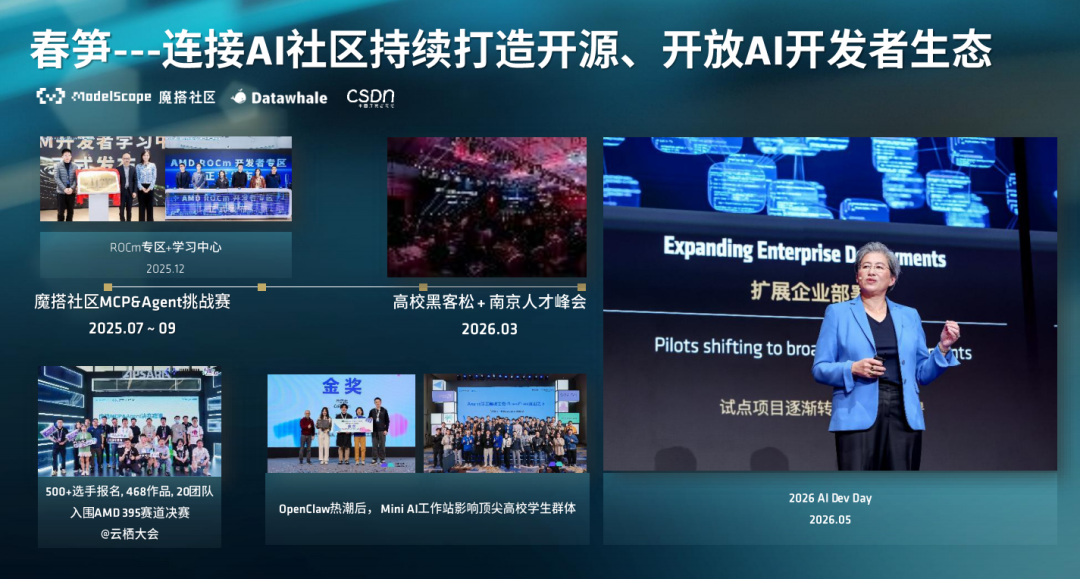 端侧智能体时代加速落地：锐龙AI Max+ PRO 495强势领跑新一代AI智能体主机 配图 17