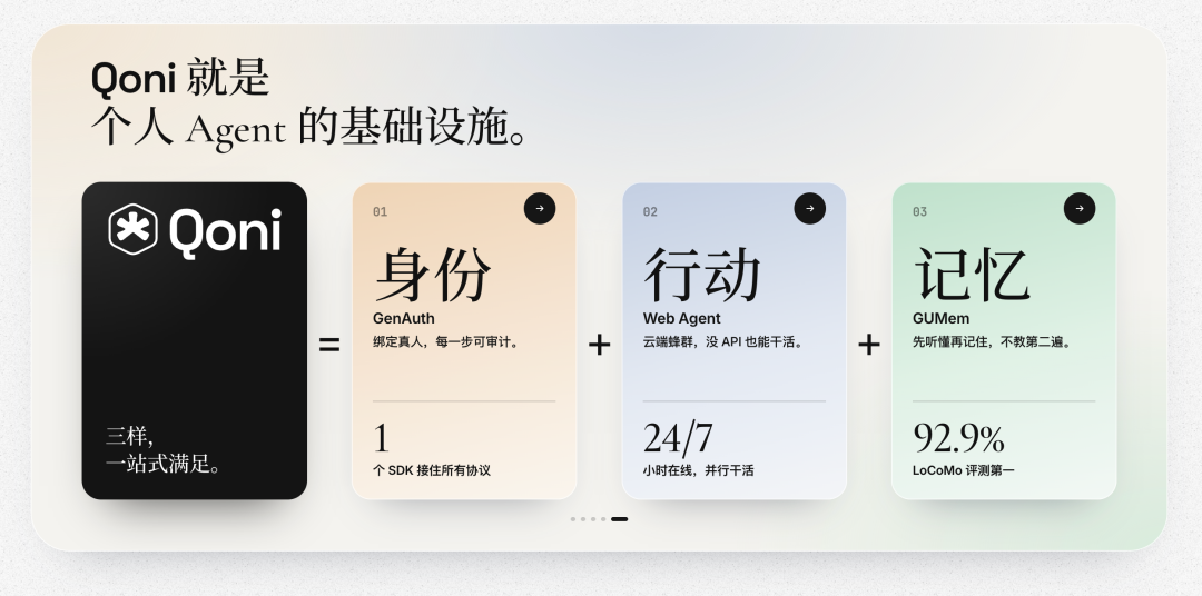 Personal Agent 走到岔路口:对话是起点,还是终点 | 前沿在线 配图 37