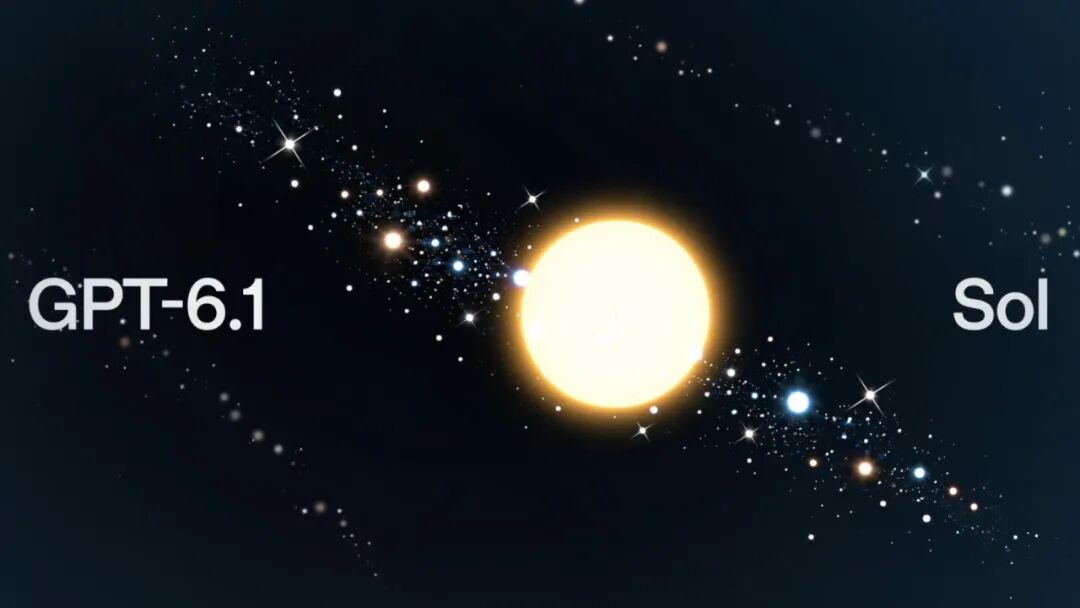 实录 OpenAI 年度发布会:25 项发布,逐一详解 配图 29