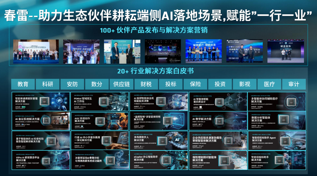 端侧智能体时代加速落地：锐龙AI Max+ PRO 495强势领跑新一代AI智能体主机 配图 19