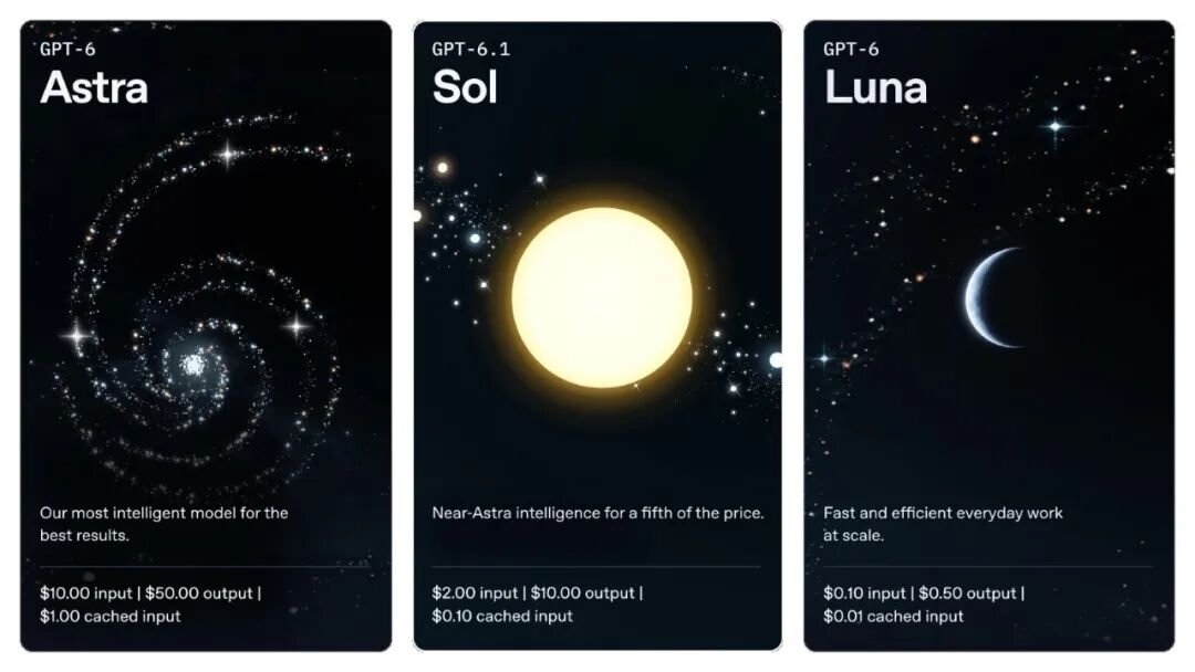 实录 OpenAI 年度发布会:25 项发布,逐一详解 配图 38