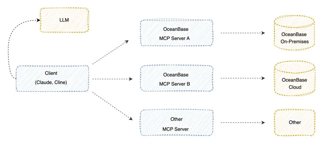 mcp (1).png