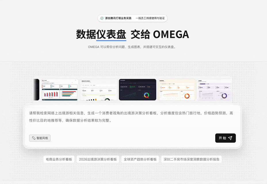 腾讯Omega：下一代“AI BI”的答案？ 配图 5
