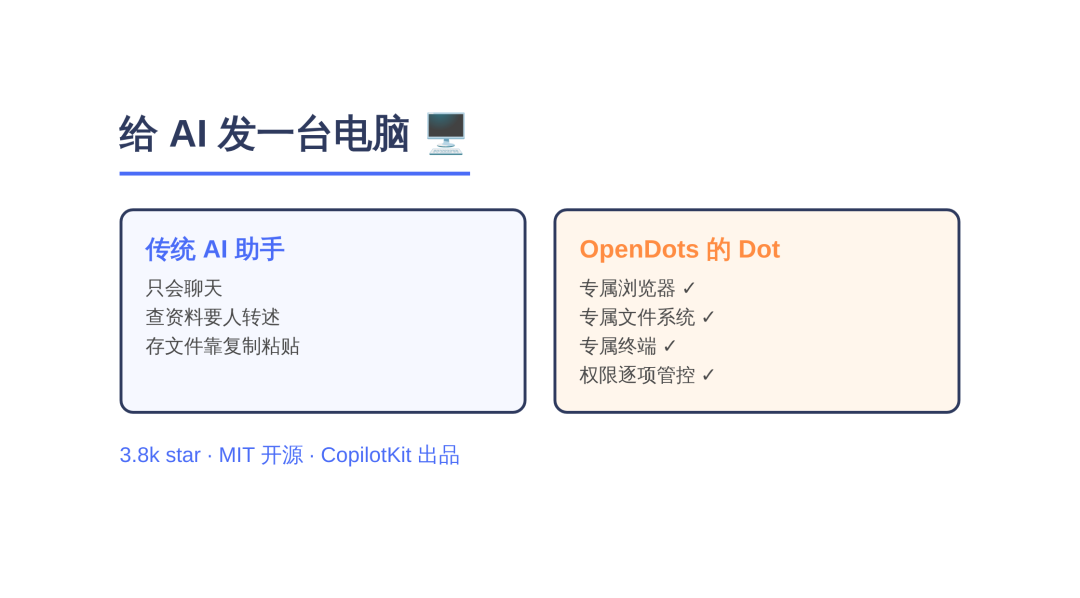 开源模型