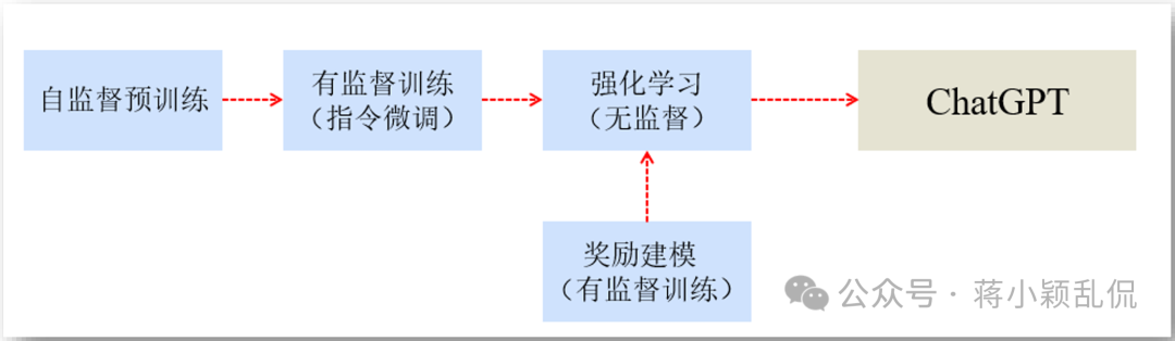 image-20250226145843606