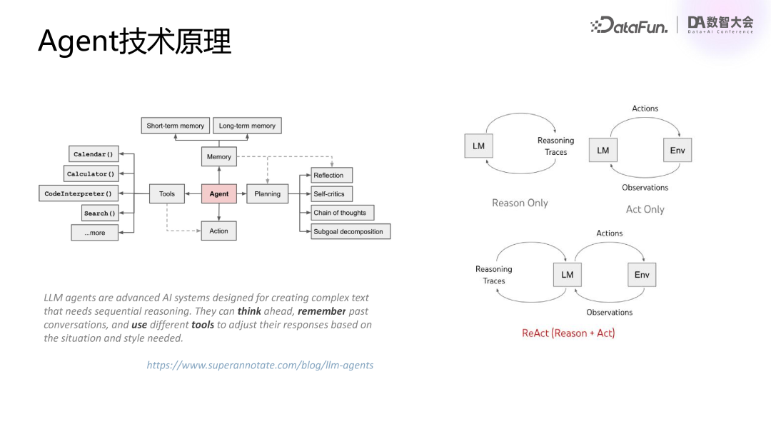 腾讯基于 RAG 和 Agent 技术的混元大模型业务落地实践 配图 20