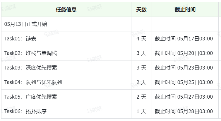 AI+X 大模型专区学习（史上最丰富🥳） 配图 9