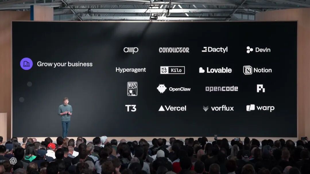 实录 OpenAI 年度发布会:25 项发布,逐一详解 配图 67