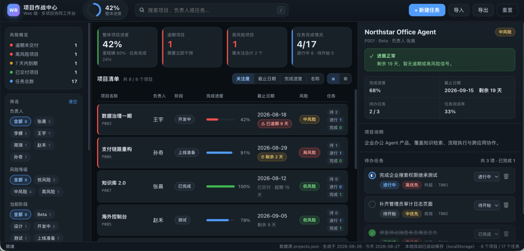 腾讯混元Hy4 preview开源，WorkBuddy实测：有了小型团队交付实力，但还得有人盯 配图 3